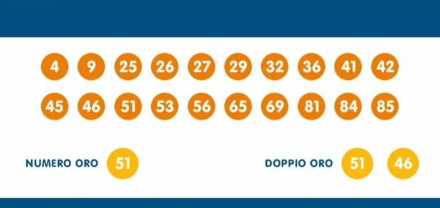 Lotto, a Matera una vincita da 22.500 euro